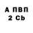 APVP крисы CK Anna Bille
